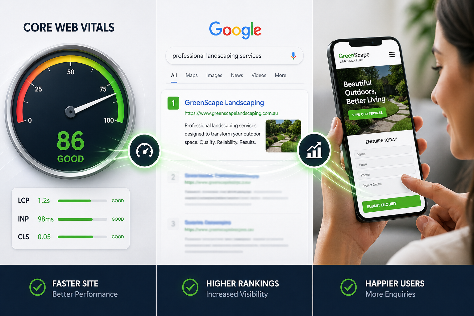 Web Development Agency Speed, SEO and UX in 2026 - LeadTap
